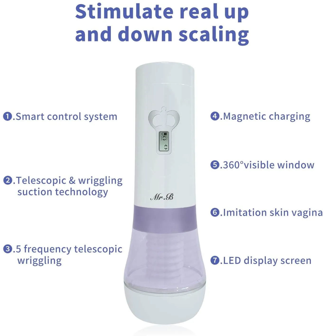 Sucking Fleshlight Penis Suction Toy Wriggling Thrusting Voice Toy