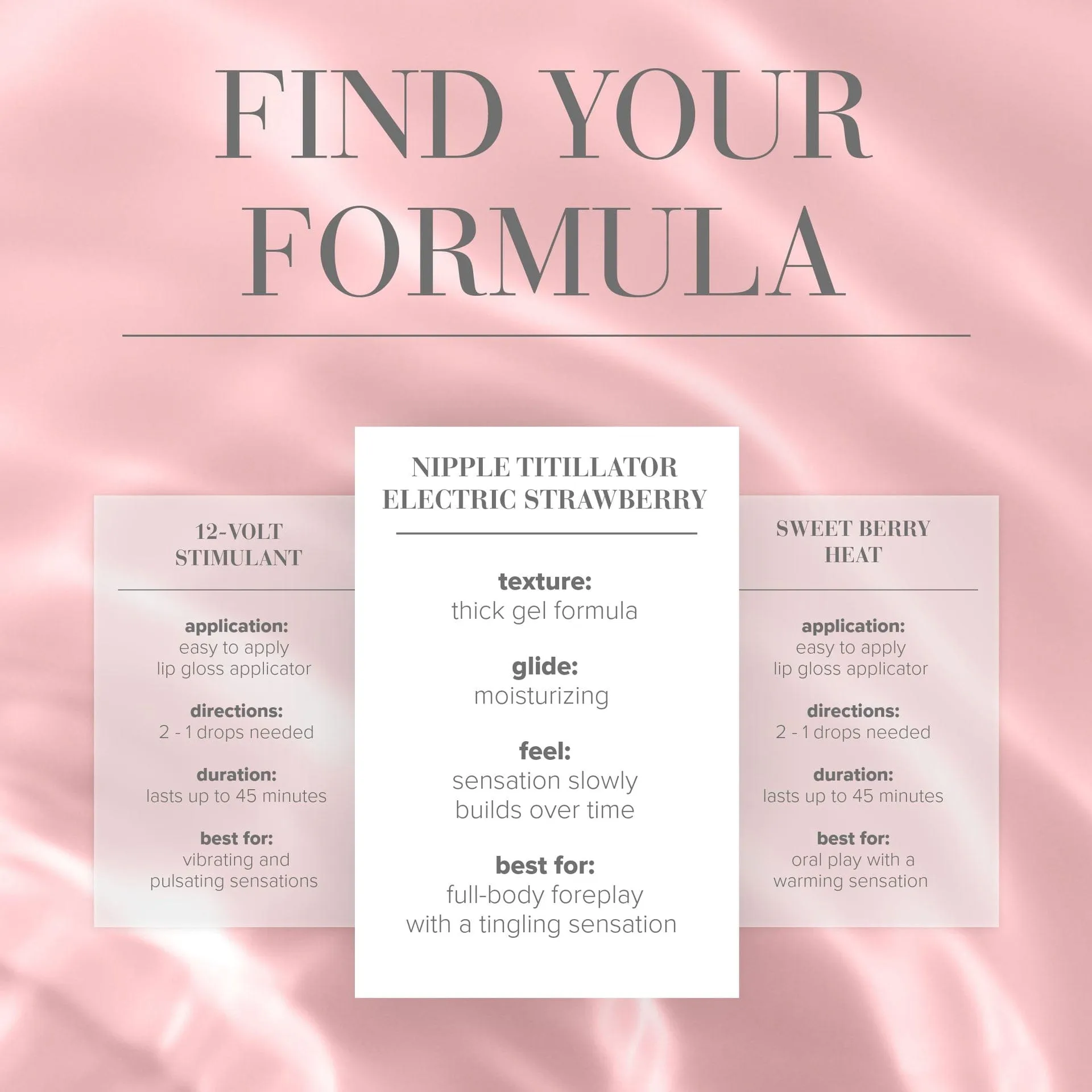 System JO - Nipple Titillator Arousal Gel Electric Strawberry