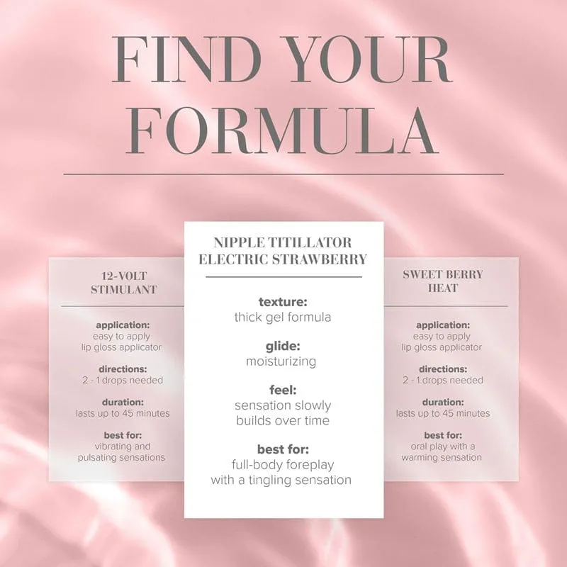 System JO Nipple Titillator Electric Strawberry Arousal Gel
