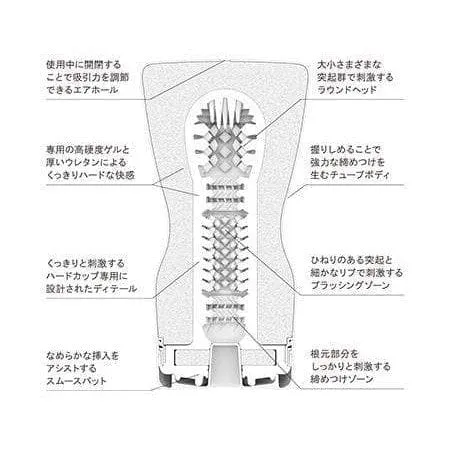 Tenga - New Squeeze Tube Cup Stroker Masturbator