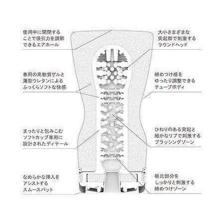 Tenga - New Squeeze Tube Cup Stroker Masturbator