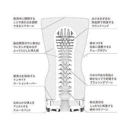 Tenga - New Squeeze Tube Cup Stroker Masturbator